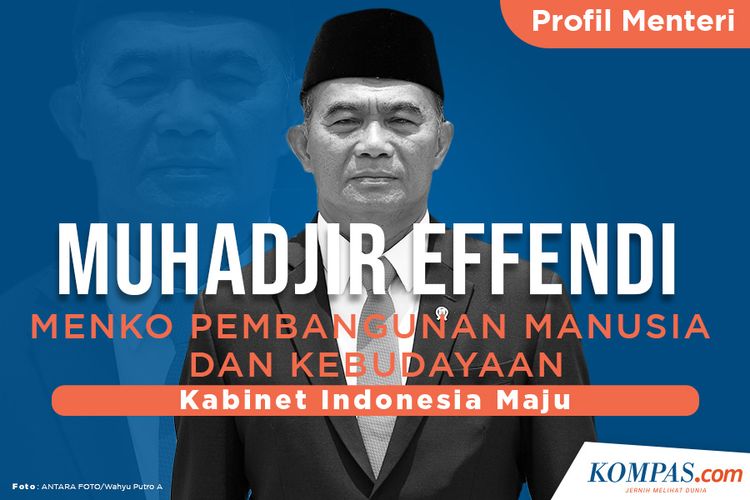 Profil Menteri, Muhadjir Effendi Menko Pembangunan Manusia dan Kebudayaan