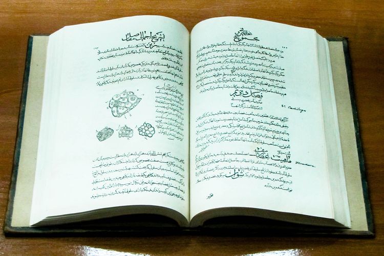 Tokoh muslim yang menulis buku berjudul al-qanun fi at-tib adalah