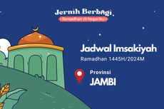 Jadwal Imsak dan Buka Puasa di Provinsi Jambi, 24 Maret 2024