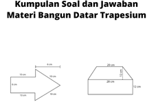 Kumpulan Soal dan Jawaban Materi Bangun Datar Trapesium