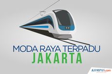 INFOGRAFIK: MRT Jakarta