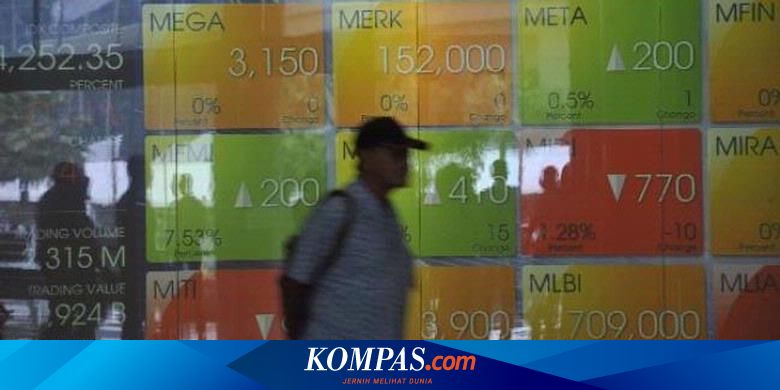 Risiko Tinggi Waspada Masuk Bursa