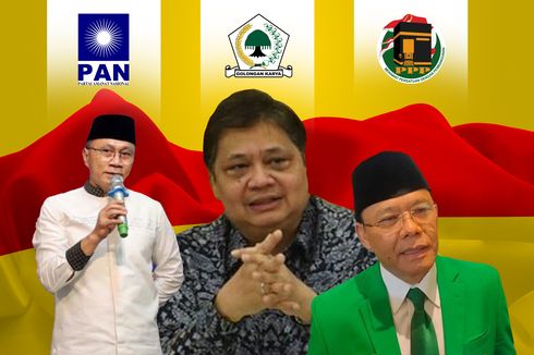 Belum Ada Capres, KIB Mengaku Tak Mau Calonnya Senasib Anies Jadi Sasaran Tembak