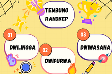 Tembung Rangkep: Pengertian dan Jenis