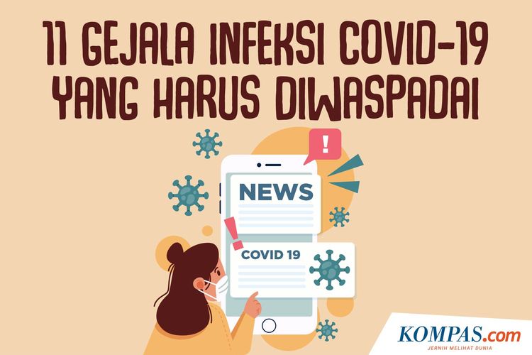 11 Gejala Infeksi Covid-19 yang Harus Diwaspadai
