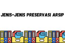 Jenis-Jenis Preservasi Arsip 