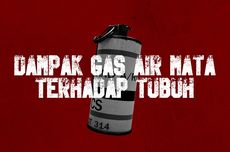 INFOGRAFIK: Apa Saja Dampak Gas Air Mata terhadap Manusia?