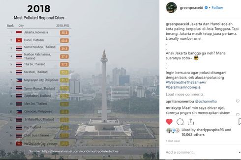 Jakarta Peringkat Satu Kota dengan Polusi Udara Terburuk di Asia Tenggara