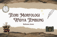 Teori Morfologi (Widya Tembung) Bahasa Jawa