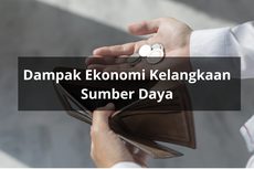 Dampak Ekonomi Kelangkaan Sumber Daya