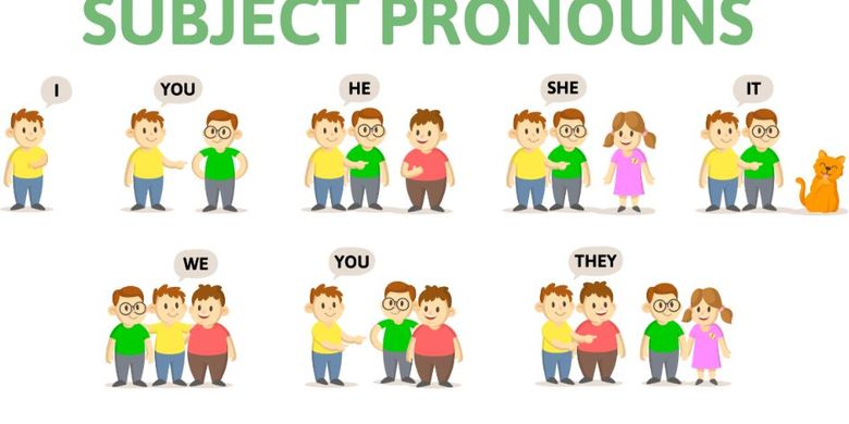 Pronouns Kata Ganti Dalam Bahasa Inggris Halaman All Kompas 