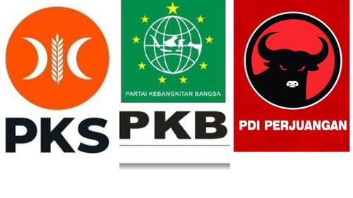 Wacana Koalisi PKS, PKB, PDI-P Berpotensi "Deadlock" pada Pilkada Jakarta