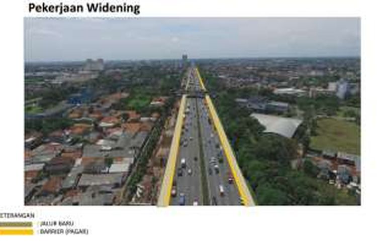 Jalan Tol Jakarta-Cikampek II Elevated