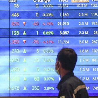 Perdagangan saham di Bursa Efek Indonesia (BEI) dihentikan sementara atau trading halt pada Kamis (29/1/2026), setelah Indeks Harga Saham Gabungan (IHSG) anjlok tajam hingga menyentuh ambang batas penurunan harian sebesar 8 persen.
