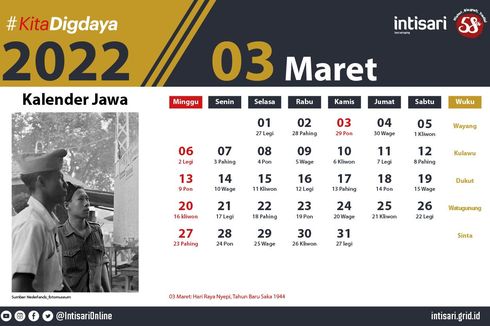 Wetonan, Tradisi Peringatan Hari Lahir Masyarakat Jawa
