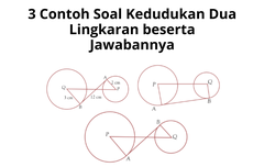 3 Contoh Soal Kedudukan Dua Lingkaran beserta Jawabannya