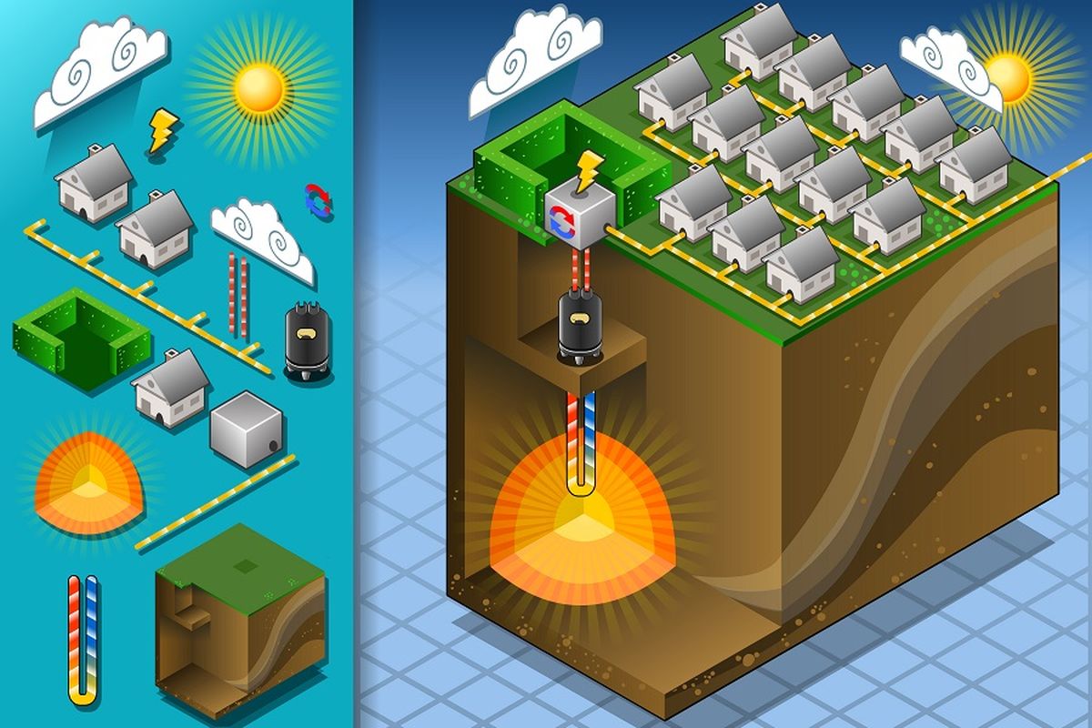 Ilustrasi pemanfaatan energi panas bumi sebagai penghangat ruangan. Panas bumi adalah salah satu sumber energi terbarukan.