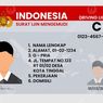 Catat, Segini Tarif Resmi Perpanjang SIM C per Agustus 2025