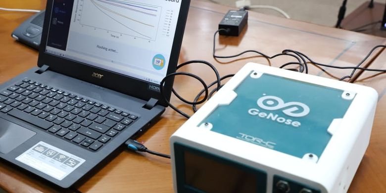 Luhut Minta Tarif Tes Covid 19 Pakai Genose Di Bawah Rp 20 000 Halaman All Kompas 