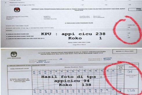 KPU Sulsel: PPK Sodorkan C1 Palsu Dalam Rekapitulasi Pilkada Makassar