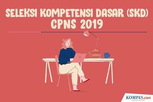 Ainul Yaqin, Top Skor Sementara SKD CPNS 2019 dengan Nilai 465