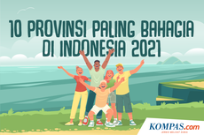 INFOGRAFIK: 10 Provinsi Paling Bahagia di Indonesia