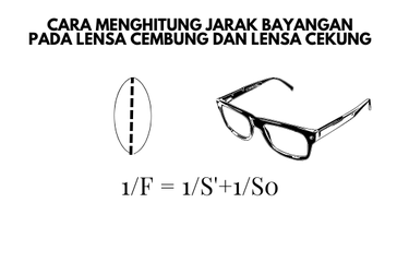 cara menghitung jarak bayangan pada lensa cembung dan lensa cekung.