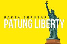 INFOGRAFIK: Fakta Menarik Seputar Patung Liberty...