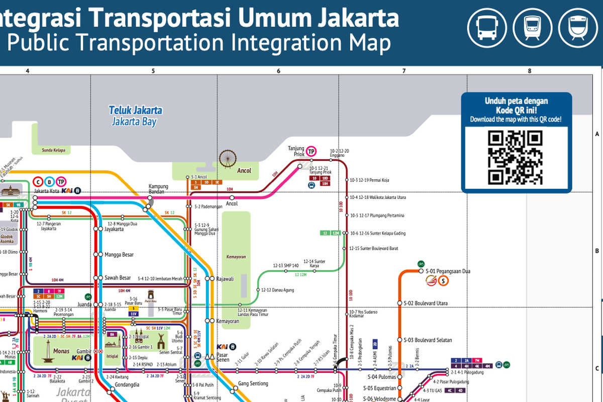 Peta Integrasi Transportasi Umum Jakarta