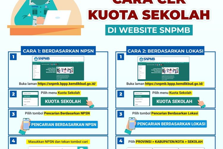 Ilustrasi cara cek kuota sekolah di SNBP 2023.