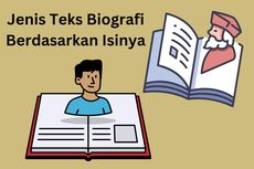 Jenis Teks Biografi Berdasarkan Isinya