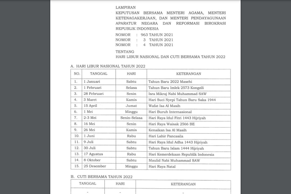 Daftar libur nasional dan cuti bersama 2022