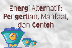 Energi Alternatif: Pengertian, Manfaat, dan Contoh