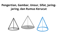 Pengertian, Gambar, Unsur, Sifat, Jaring-jaring, dan Rumus Kerucut