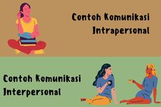 Contoh Komunikasi Intrapersonal dan Interpersonal