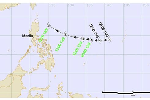 Siklon Tropis Mangkhut Terbentuk, Akankah ada Gelombang Tinggi Lagi?