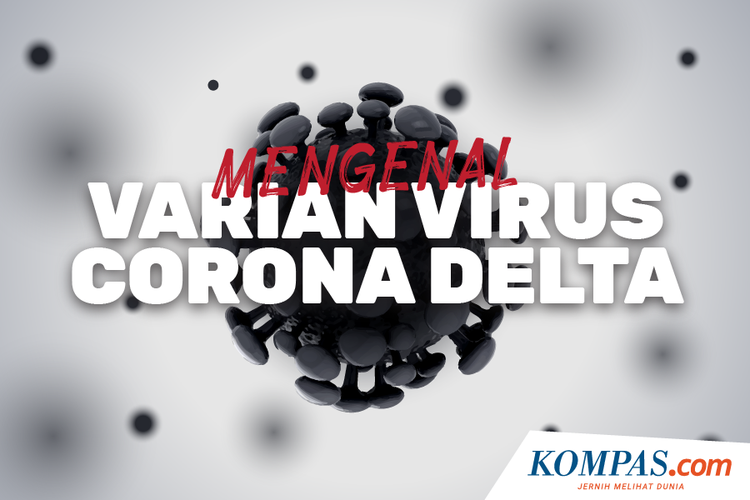 Gejala Virus Corona Varian Delta Yang Mendominasi Lonjakan Kasus Covid 19 Di Indonesia Halaman All Kompas Com