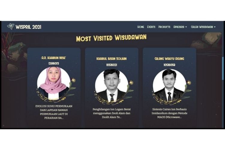 Tampilan website yang menghadirkan informasi most visited wisudawan pada Perayaan Wisuda April 2021. 