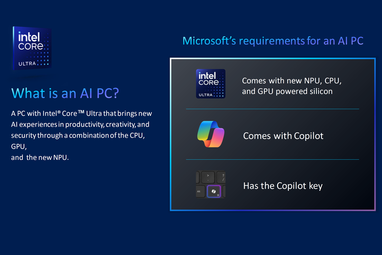 Persyaratan AI PC dari Microsoft, sebagaimana diungkap oleh Intel
