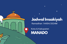 Jadwal Imsak dan Buka Puasa di Kota Manado Hari Ini, 4 April 2024