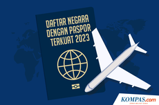 INFOGRAFIK: Daftar Negara dengan Paspor Terkuat 2023