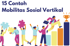 15 Contoh Mobilitas Sosial Vertikal