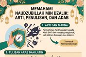 Naudzubillah Min Dzalik: Arti, Tulisan Arab, dan Kapan Tepat Diucapkan
