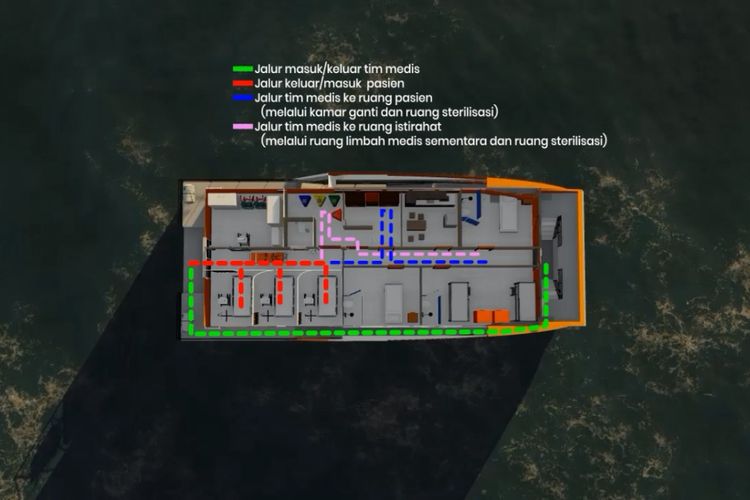 Denah pemisahan zona dalam kapal pintar terintegrasi ambulans SINAU BOAT-19 rancangan mahasiswa Fakultas Teknik Universitas Indonesia guna melayani pasien Covid-19 di pulau-pulau terpencil.