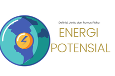 Energi Potensial: Definisi, Jenis, dan Rumus Fisika
