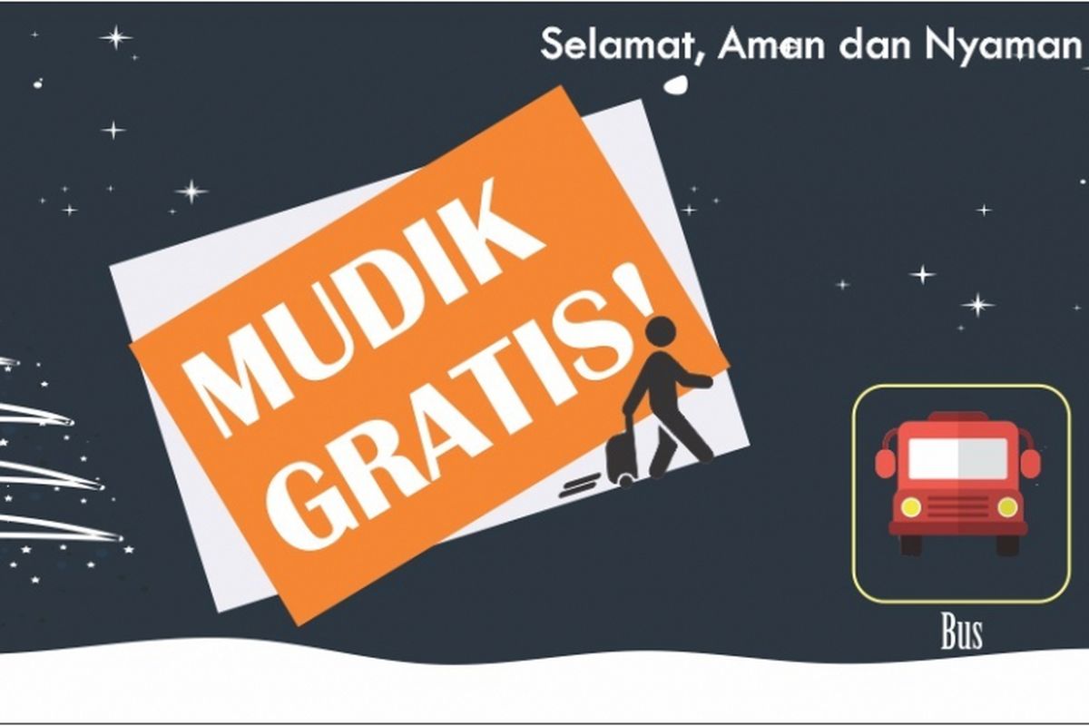 Mudik gratis untuk libur Natal dan Tahun Baru dari Kemenhub 2018.