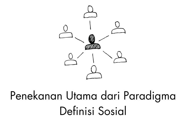 Penekanan utama dari paradigma definisi sosial adalah realitas sosial, serta tindakan dan respons kreatif manusia terhadap interaksi sosial.