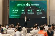 Schneider Electric Kurangi 862 Juta Ton Emisi CO2 pada 2021–2025 