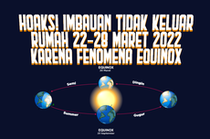 INFOGRAFIK: Munculnya Hoaks Imbauan Tak Keluar Rumah karena Equinox pada Akhir Maret