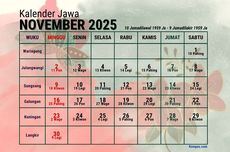 MKD DPR Nyatakan Nafa Urbach Langgar Etik dan Diminta Hati-hati